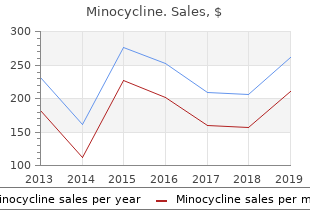50 mg minocycline sale