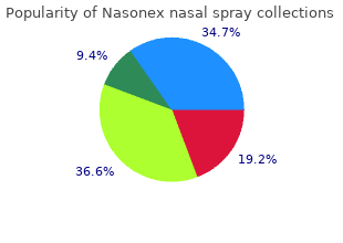 order nasonex nasal spray without a prescription