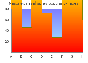 nasonex nasal spray 18gm without prescription