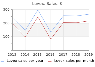 purchase luvox 50mg overnight delivery