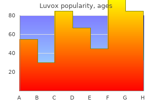 generic luvox 50mg online