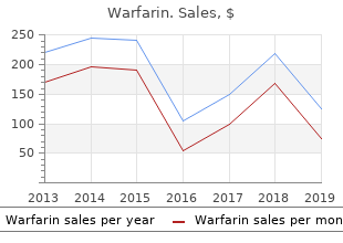 purchase 2mg warfarin