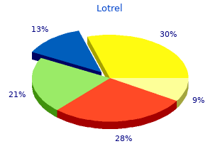 order lotrel 5 mg with mastercard