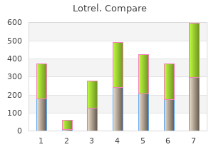 buy lotrel 5 mg on line