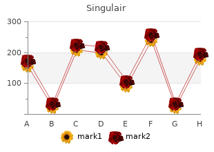 singulair 5 mg cheap