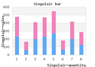 buy singulair