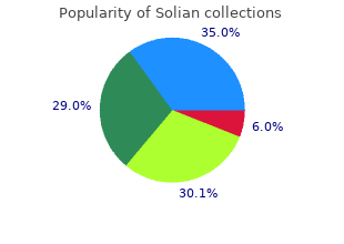 purchase solian 100 mg with mastercard