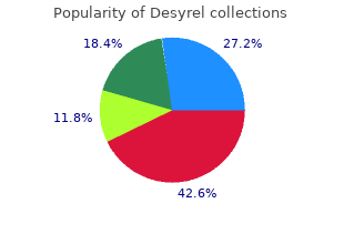 cheap desyrel 100mg