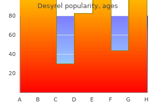 discount desyrel 100 mg on line