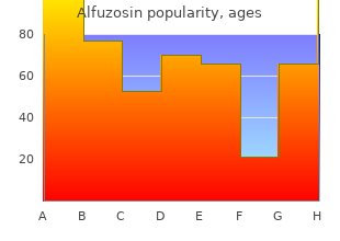 order alfuzosin toronto