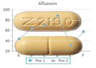 10 mg alfuzosin free shipping