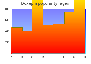 order doxepin 10mg online