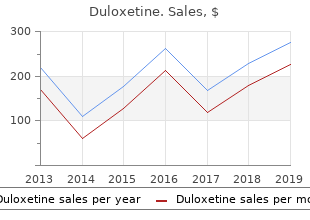 buy generic duloxetine line