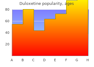 buy duloxetine without a prescription