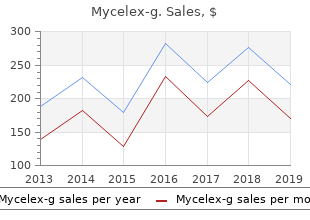 buy genuine mycelex-g online