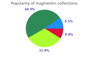 buy augmentin 375 mg without prescription