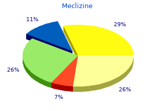 discount meclizine 25mg with mastercard