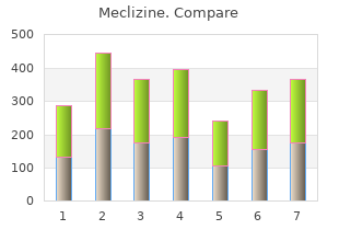order generic meclizine on line
