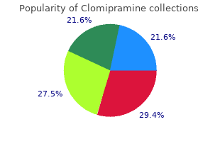 discount clomipramine