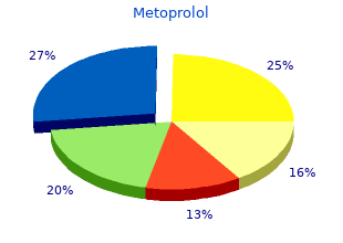 order metoprolol 100mg on-line