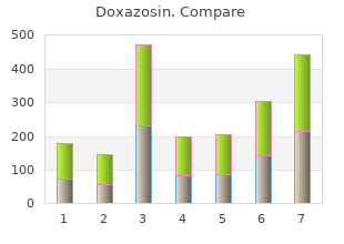 buy doxazosin 1 mg low price
