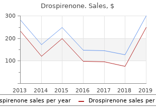 buy discount drospirenone on-line