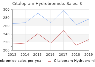 generic citalopram 20 mg free shipping