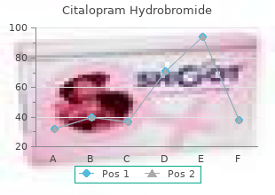 cheap 40 mg citalopram free shipping