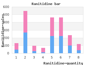 buy generic ranitidine 150mg on line