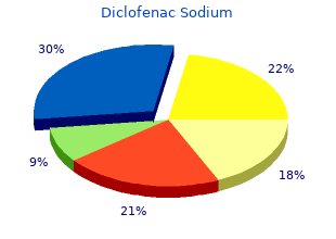 discount diclofenac 50 mg without prescription