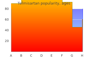 purchase telmisartan 80 mg with visa