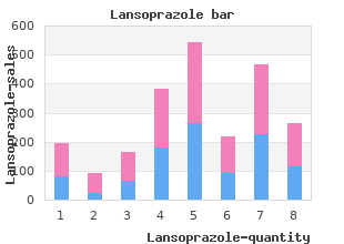 order lansoprazole from india