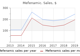 discount mefenamic 250mg amex