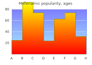 purchase mefenamic 250mg mastercard