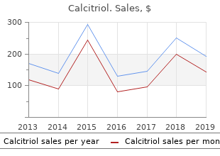 purchase on line calcitriol