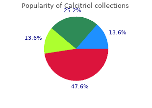 buy calcitriol in india