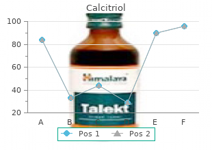 cheap calcitriol 0.25 mcg line