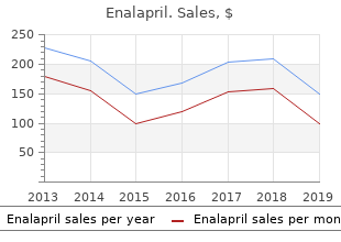 purchase enalapril 10 mg free shipping