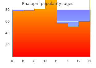 purchase enalapril overnight