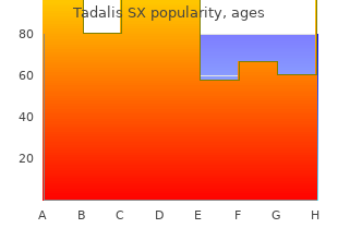 order tadalis sx 20 mg fast delivery