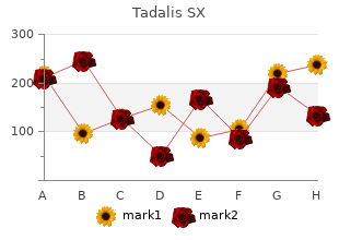 order 20 mg tadalis sx visa