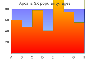 purchase apcalis sx 20mg without a prescription