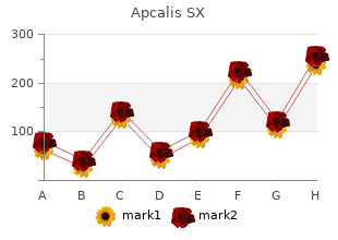 generic apcalis sx 20mg amex