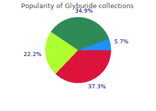 generic glyburide 5 mg otc