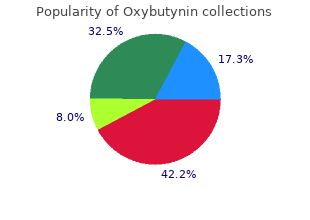 order 5mg oxybutynin with visa