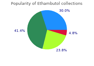 discount ethambutol generic