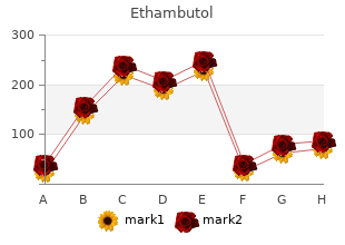 buy ethambutol amex