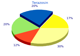 order generic terazosin on-line