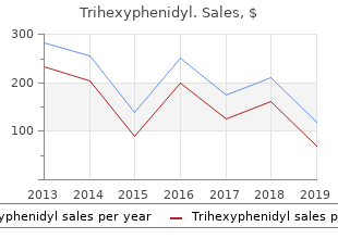 buy trihexyphenidyl 2 mg on line